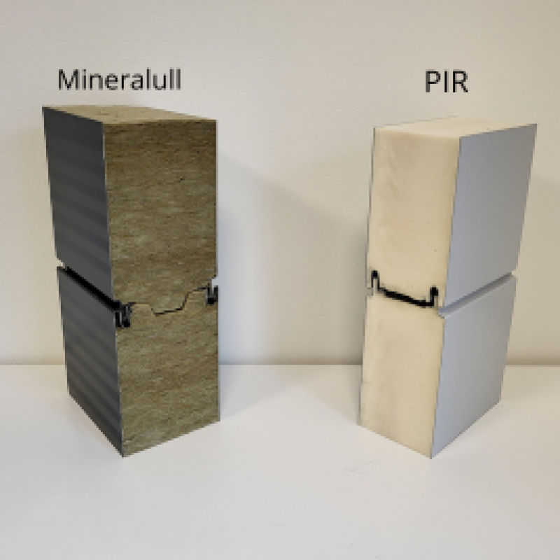 Mineralullt (2)